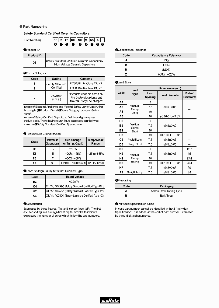 DE2E3KH472MECB_1227251.PDF Datasheet