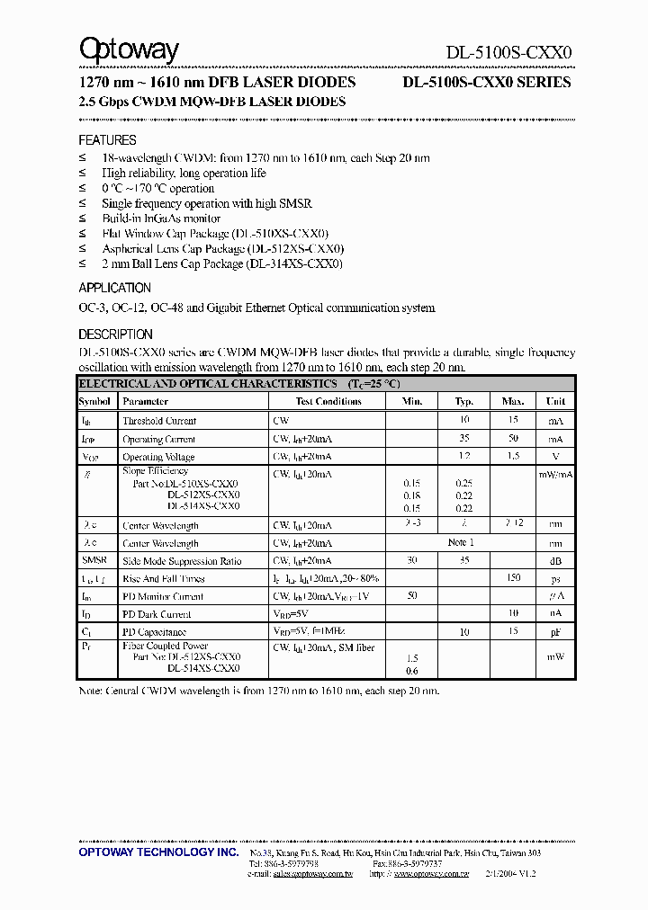 DL-5125-C290_1247376.PDF Datasheet