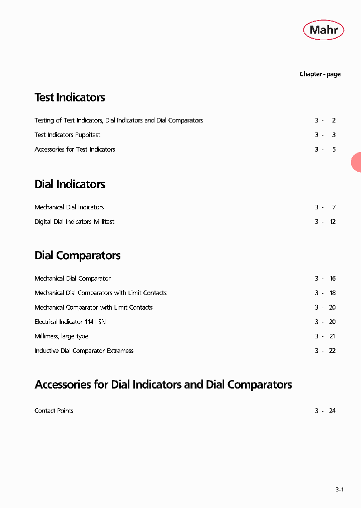 4333900_1283625.PDF Datasheet