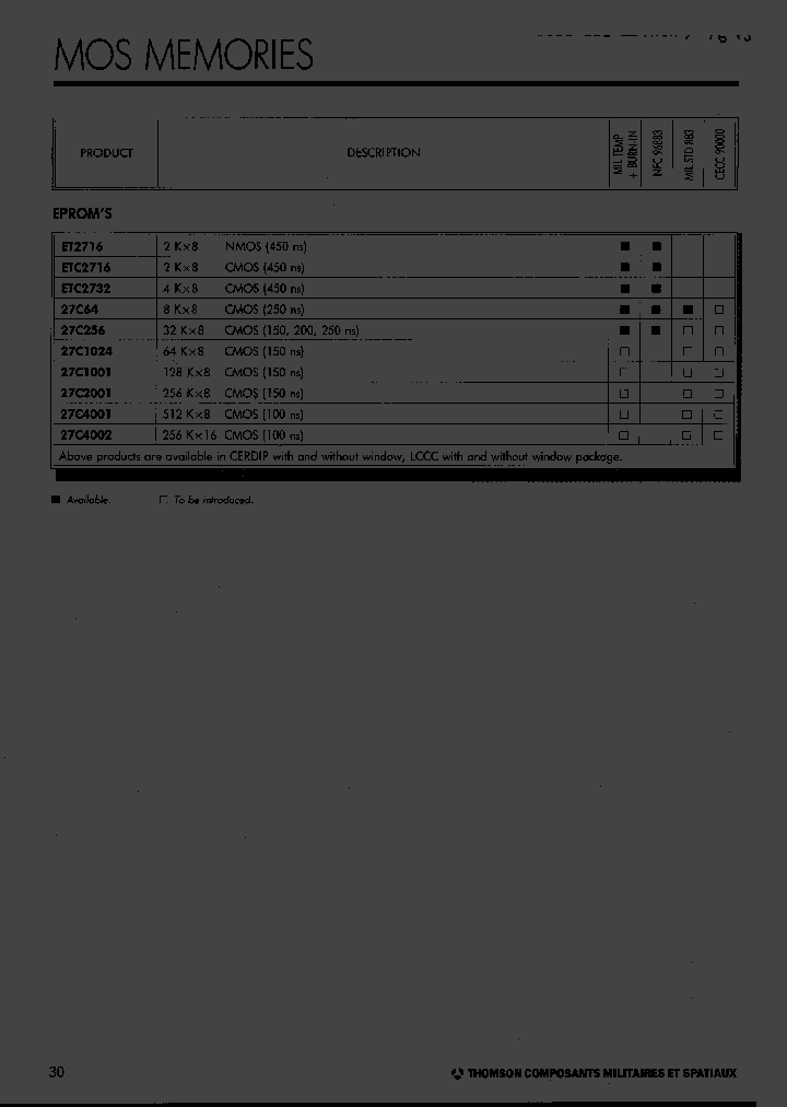 27C256_1708544.PDF Datasheet