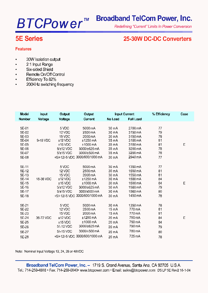 5E-16_1719213.PDF Datasheet