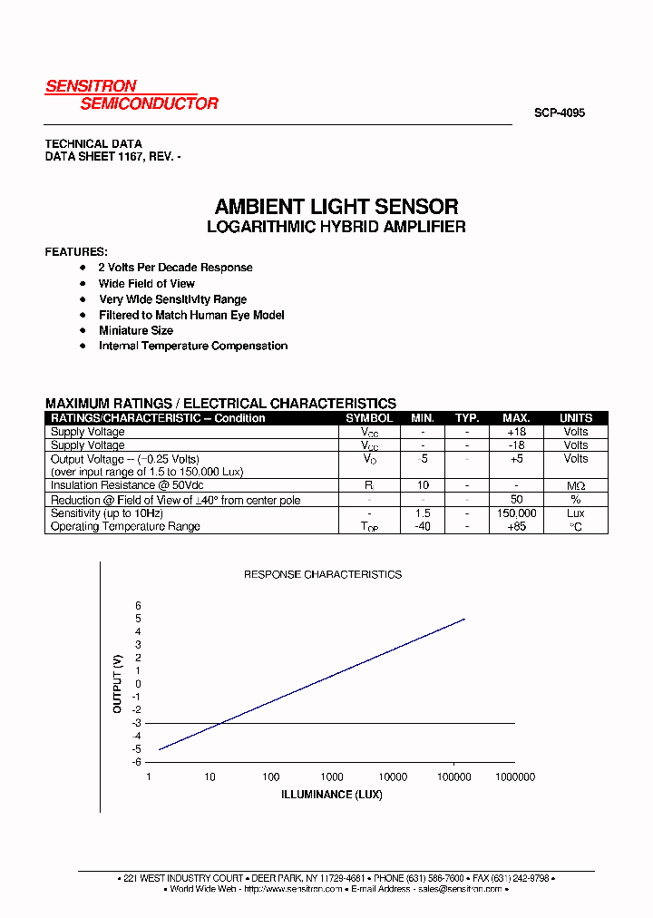 SCP-4095_1360061.PDF Datasheet