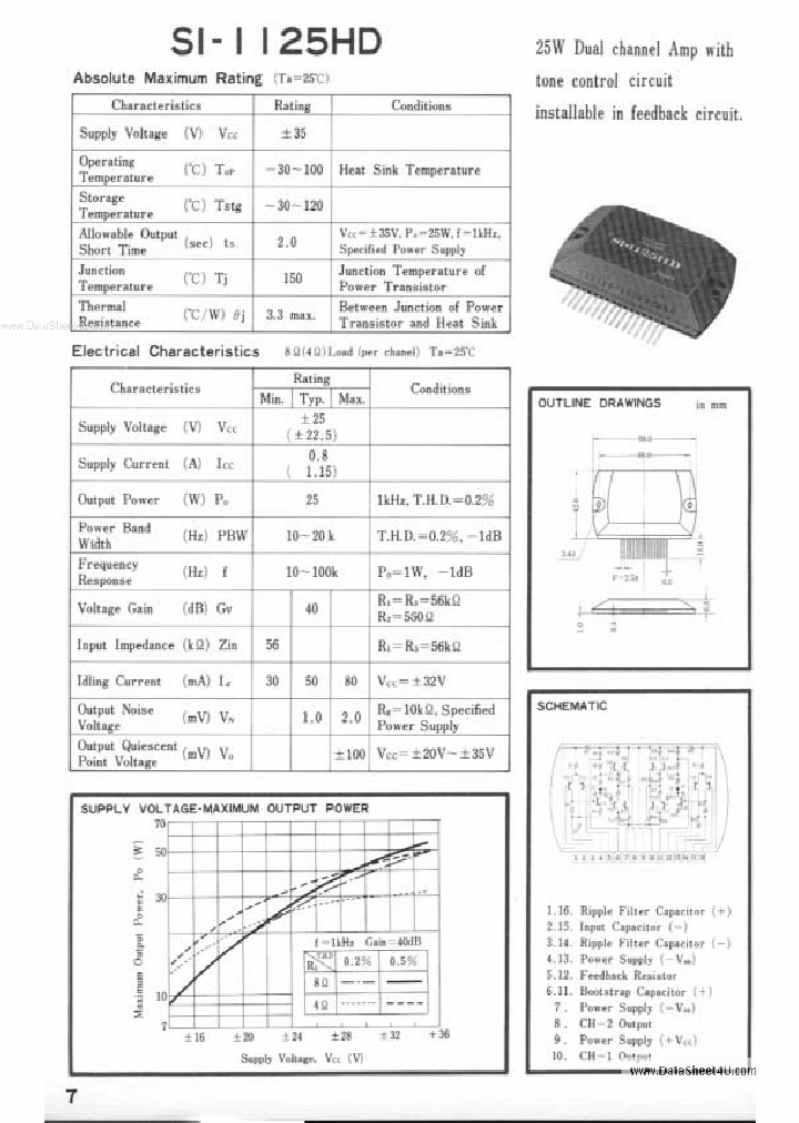 SI1125HD_1723439.PDF Datasheet
