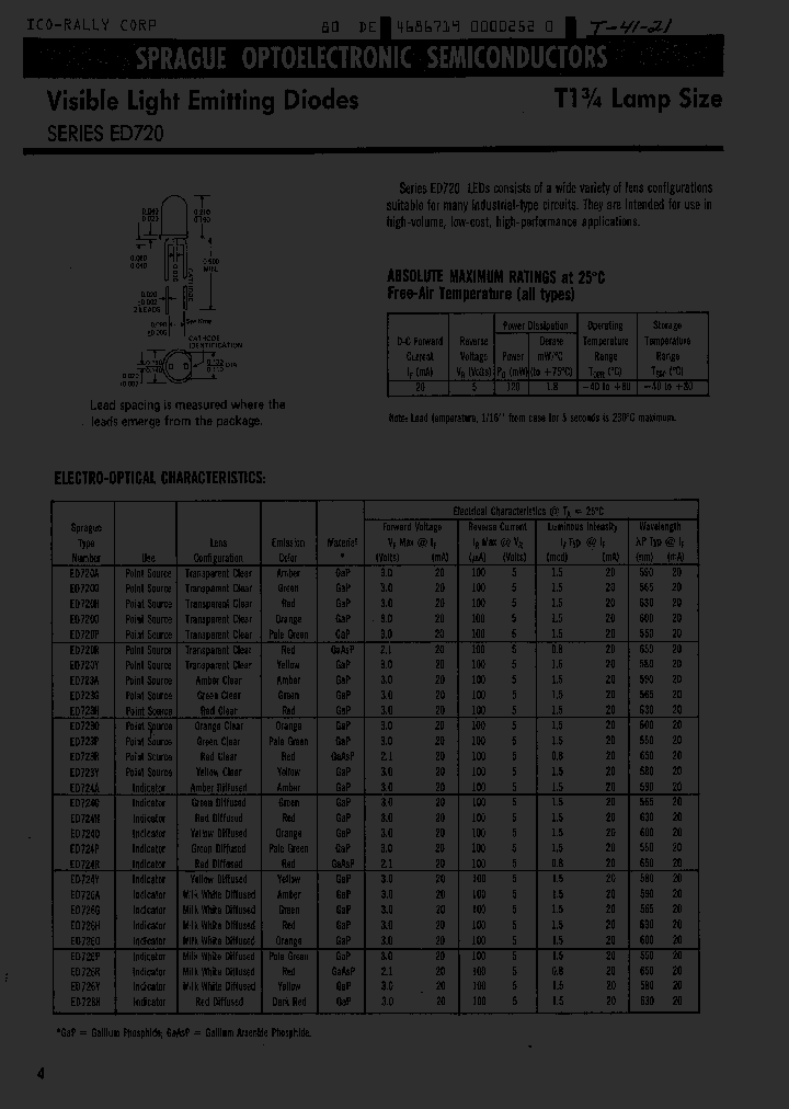 ED722P_1362357.PDF Datasheet