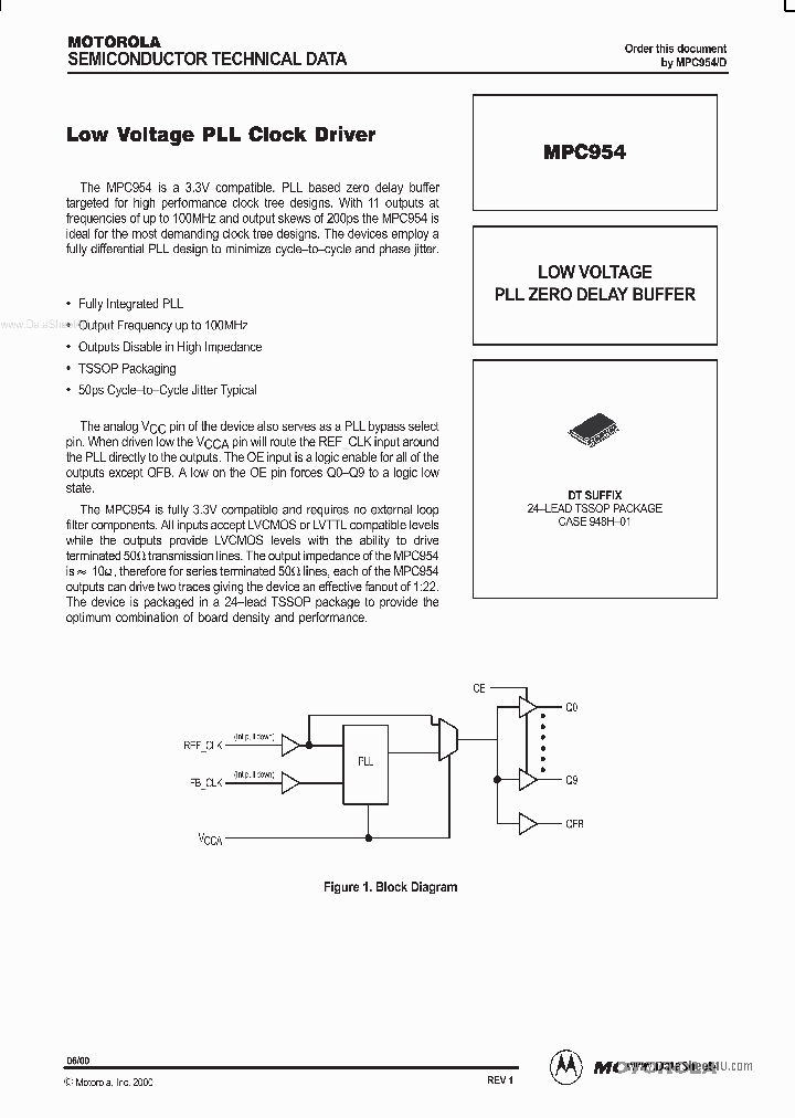 MPC954_1732760.PDF Datasheet