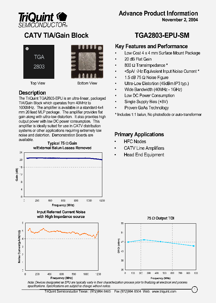 TGA2803-EPU-SM_1733414.PDF Datasheet