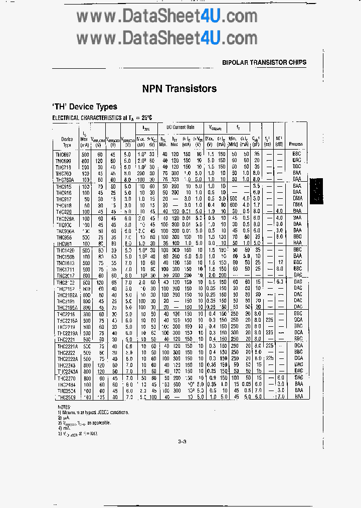 THC2017_1735097.PDF Datasheet