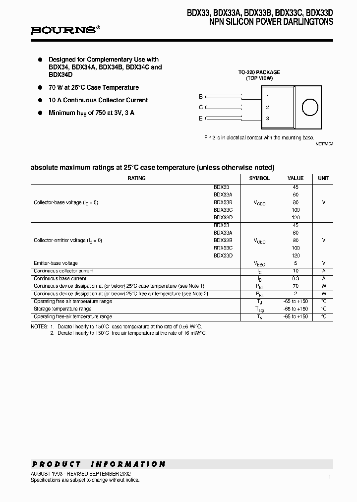 BDX33D_1430405.PDF Datasheet