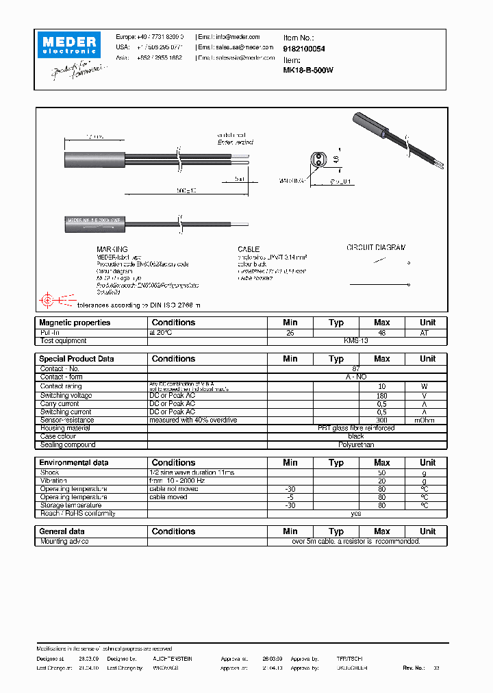 MK18-B-500W10_1751756.PDF Datasheet
