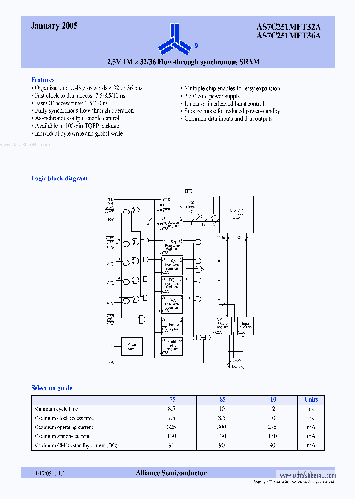 AS7C251MFT36A_1764266.PDF Datasheet