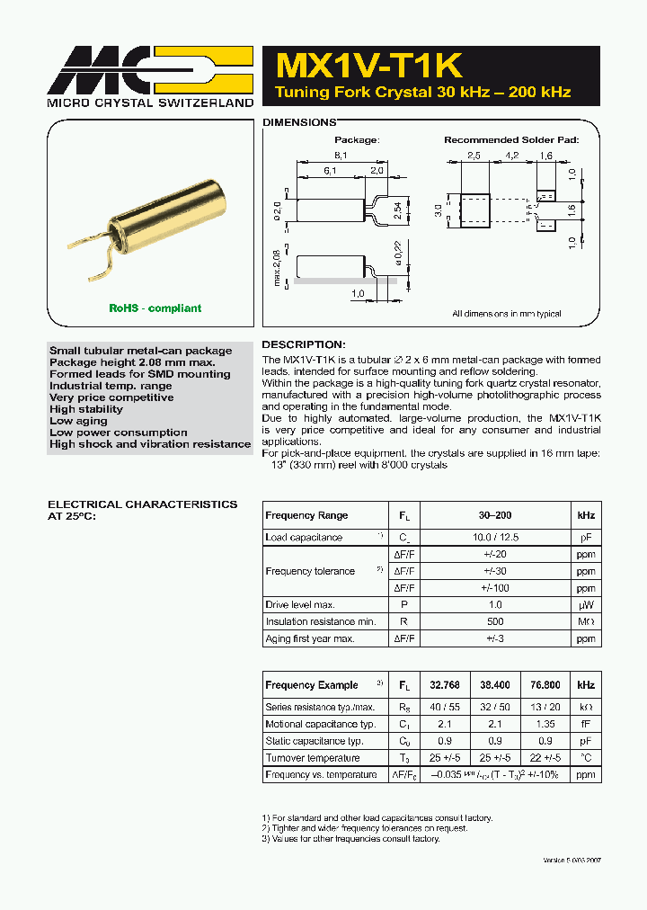 MX1V-T1K_1779311.PDF Datasheet