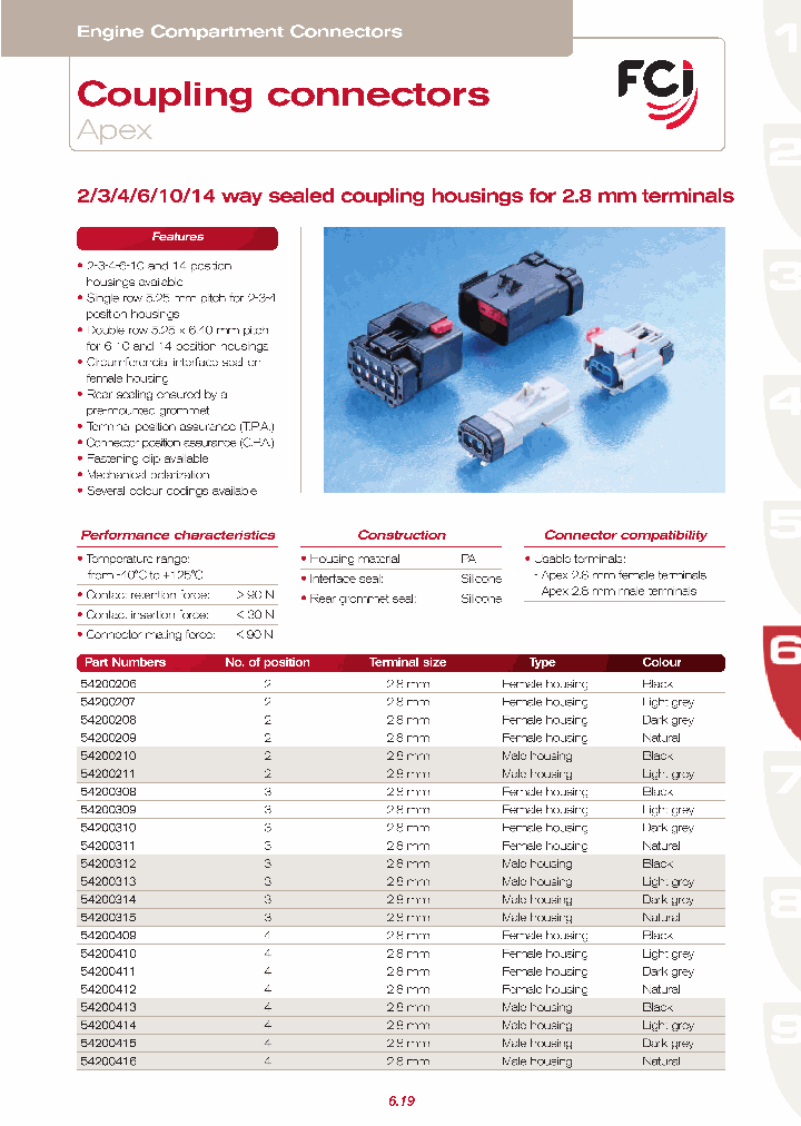 54200450_1513424.PDF Datasheet