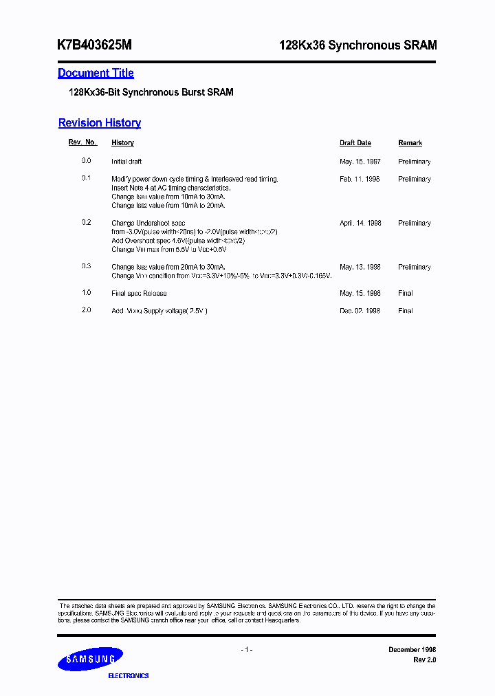 K7B801825B_1788197.PDF Datasheet