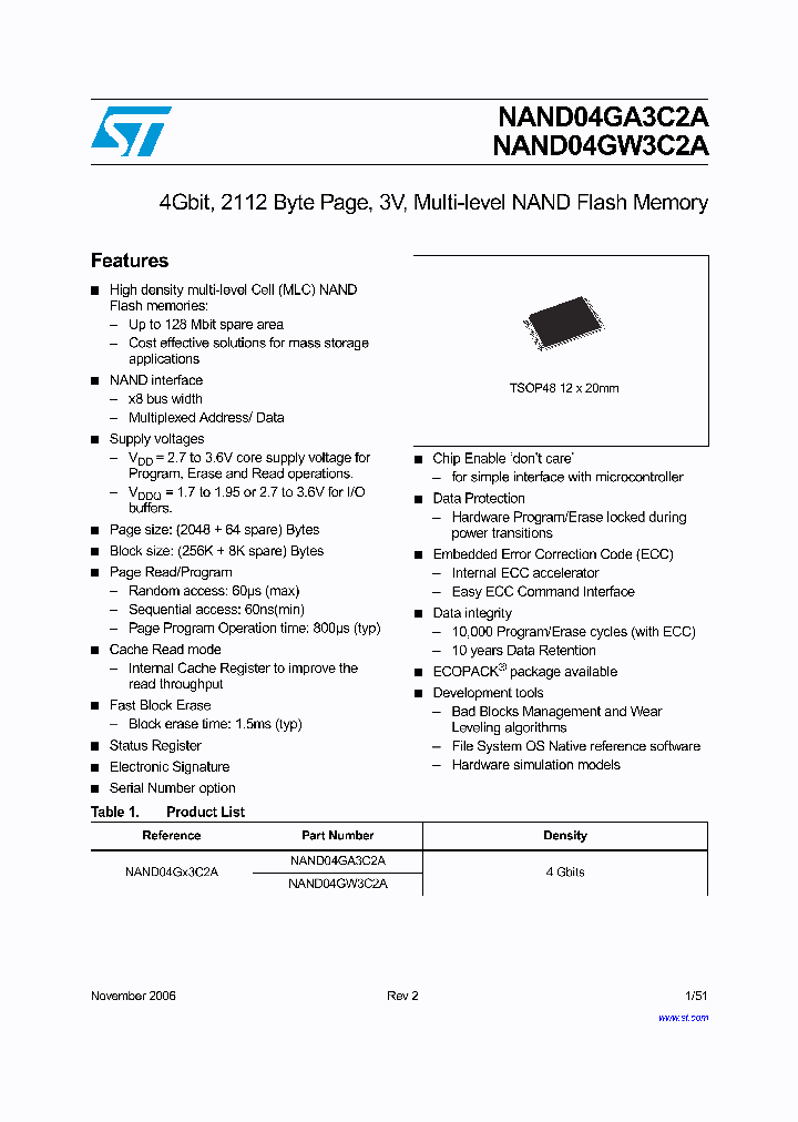 NAND04GW3C2AN1E_1538588.PDF Datasheet