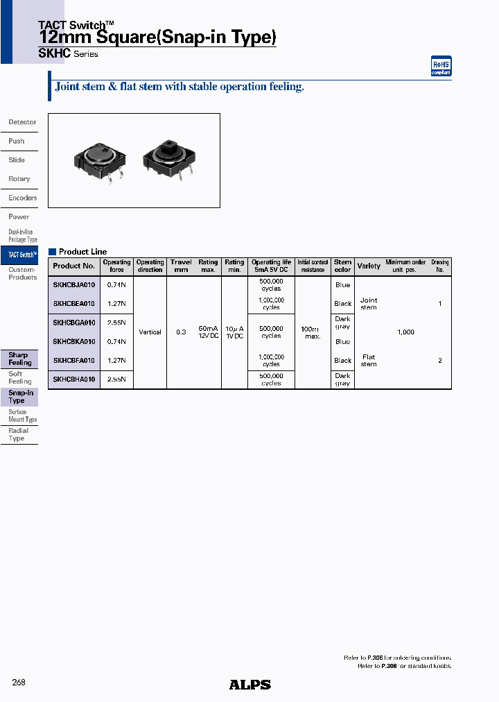 SKHCBFA010_1805741.PDF Datasheet