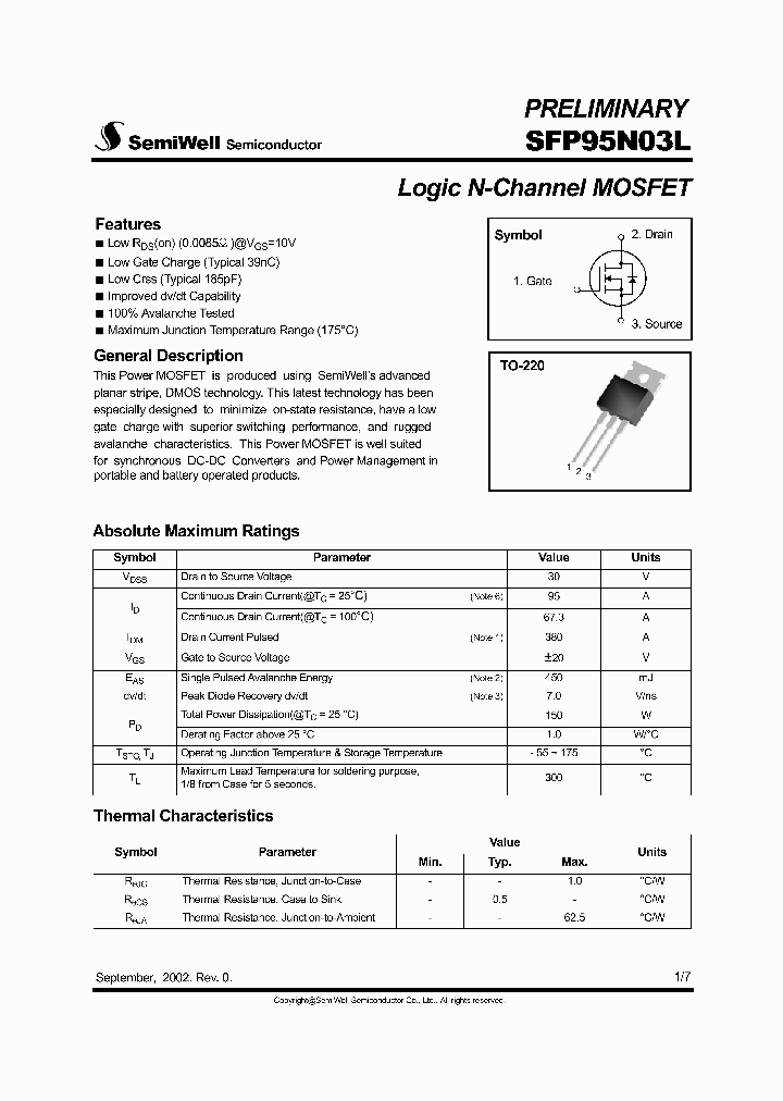 SFP95N03L_1808415.PDF Datasheet