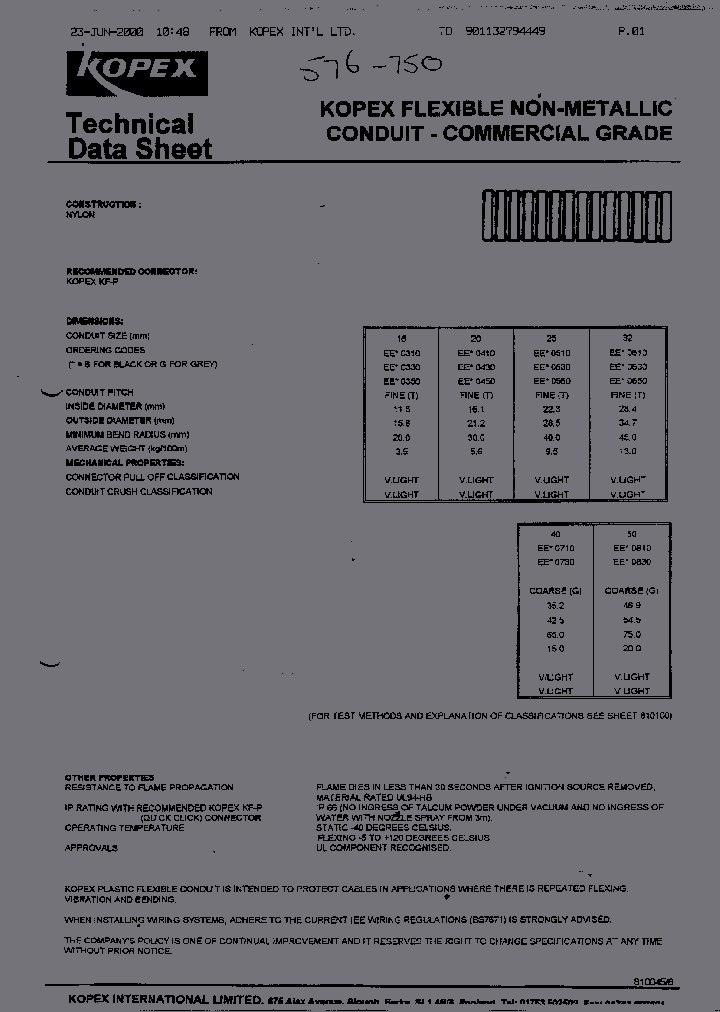 YQM0505-FEC_1615015.PDF Datasheet
