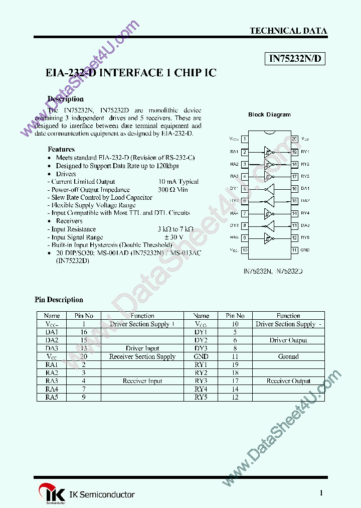 IN75232_1829328.PDF Datasheet