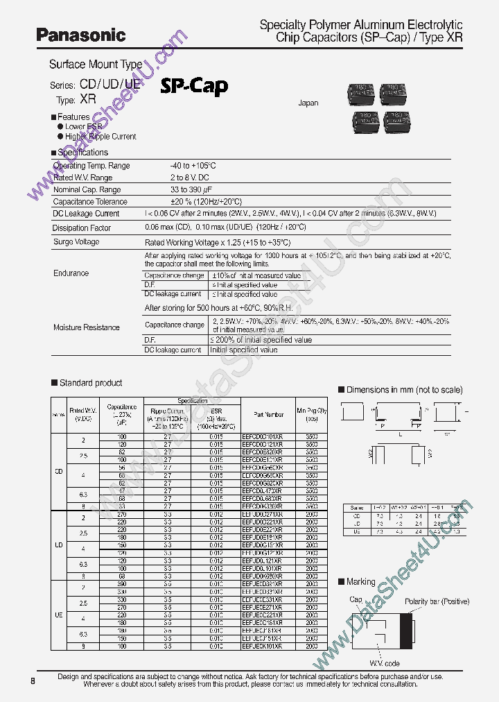 EEFCD0XXXXXR_1855272.PDF Datasheet