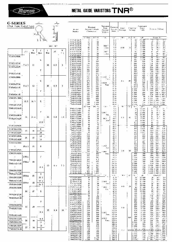 TNR23G680K_1865902.PDF Datasheet