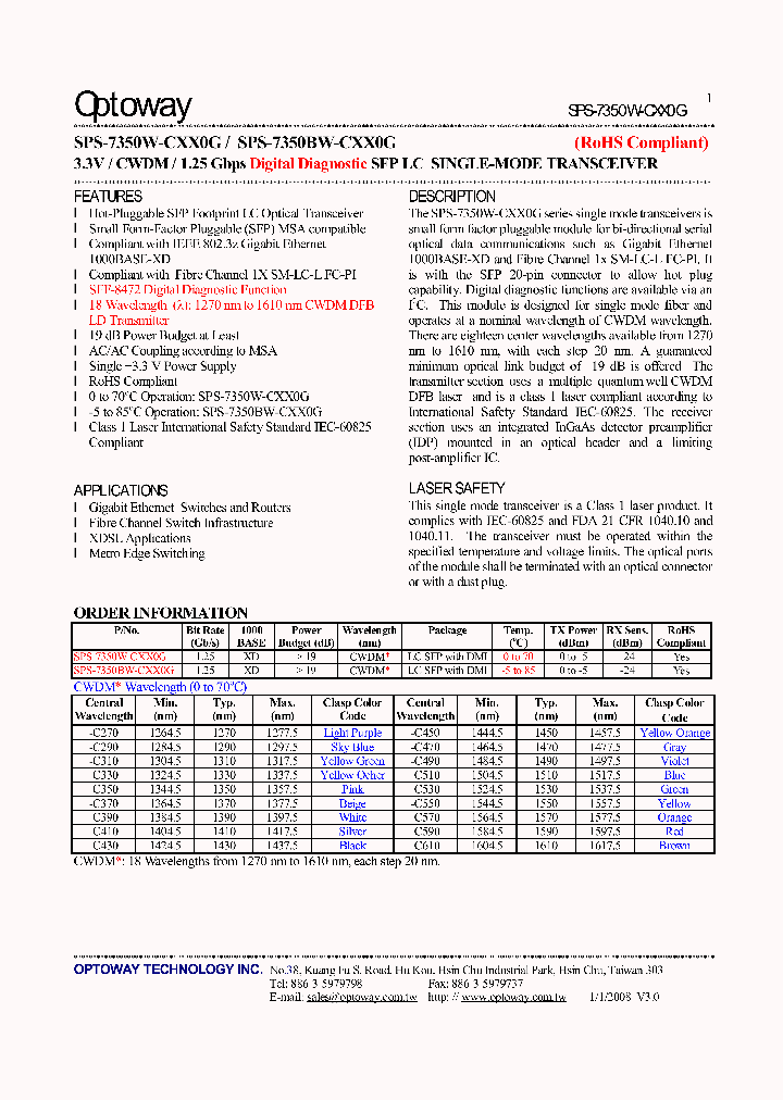 SPS-7350BW-CXX0G_1895194.PDF Datasheet