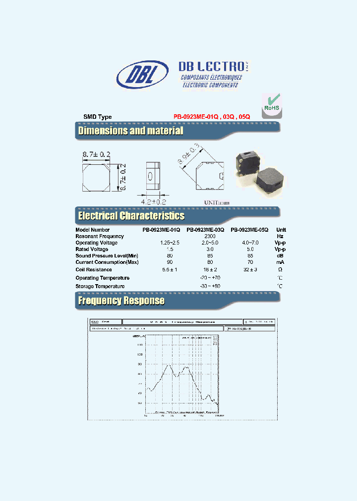 PB-0923ME-03Q_1732236.PDF Datasheet