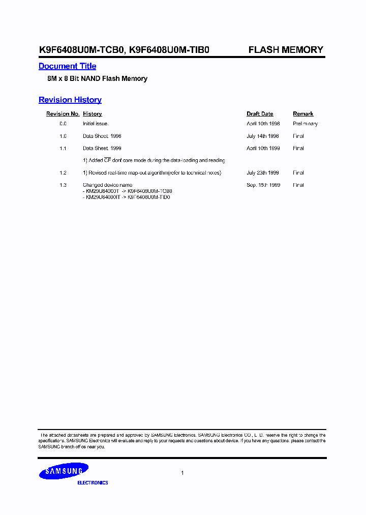 K9F6408U0M-TCB0_1757684.PDF Datasheet