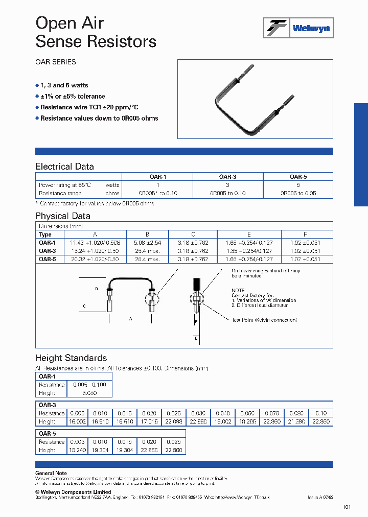 OAR1-R020FI_1784790.PDF Datasheet
