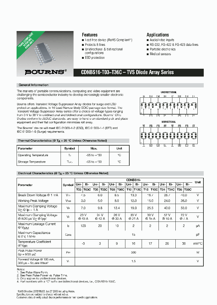 CDNBS16-T12_1788911.PDF Datasheet