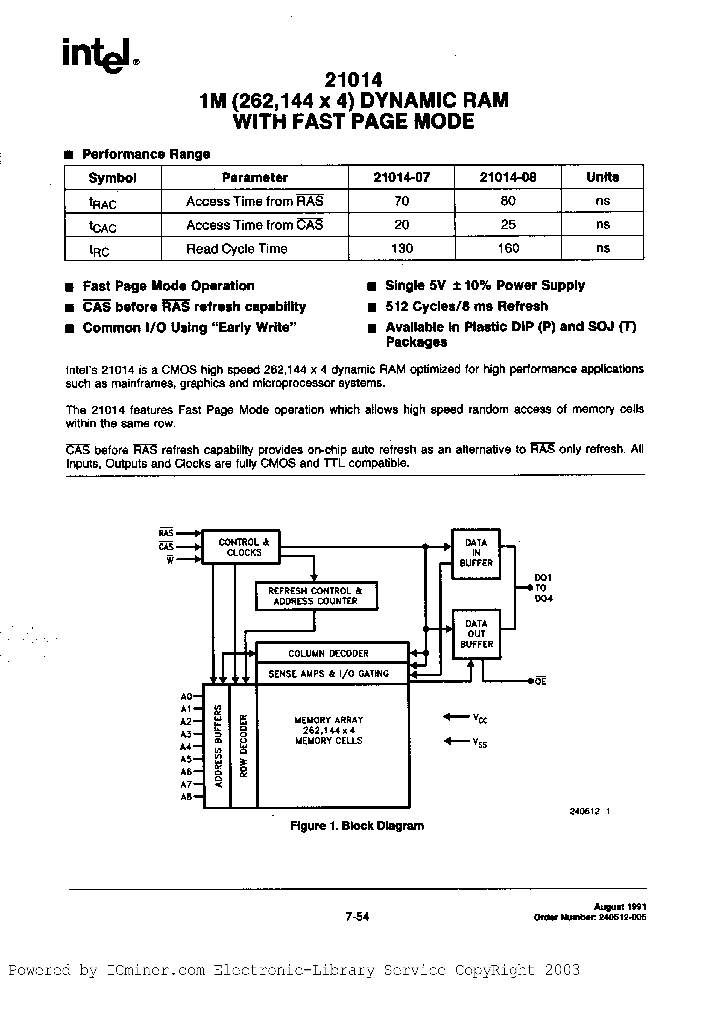 P21014-08_1824938.PDF Datasheet