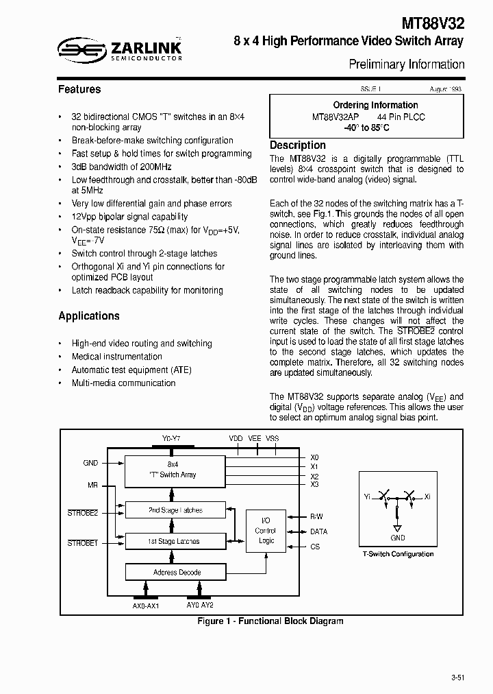 MT88V32_1924653.PDF Datasheet