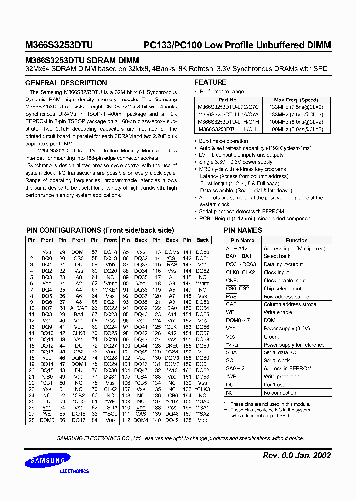 M366S3253DTU_1932680.PDF Datasheet