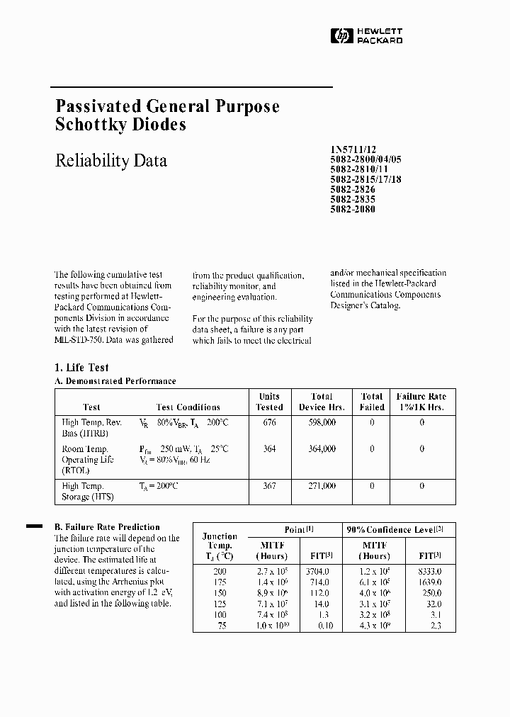 5082-2805_1882492.PDF Datasheet