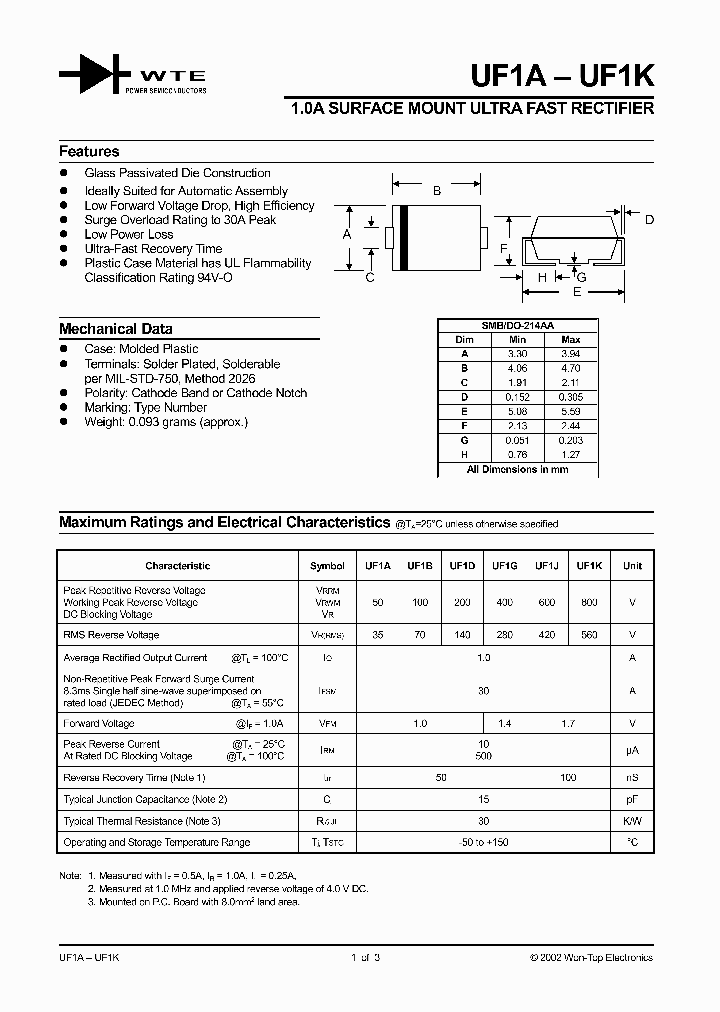 UF1A-T1_1859666.PDF Datasheet