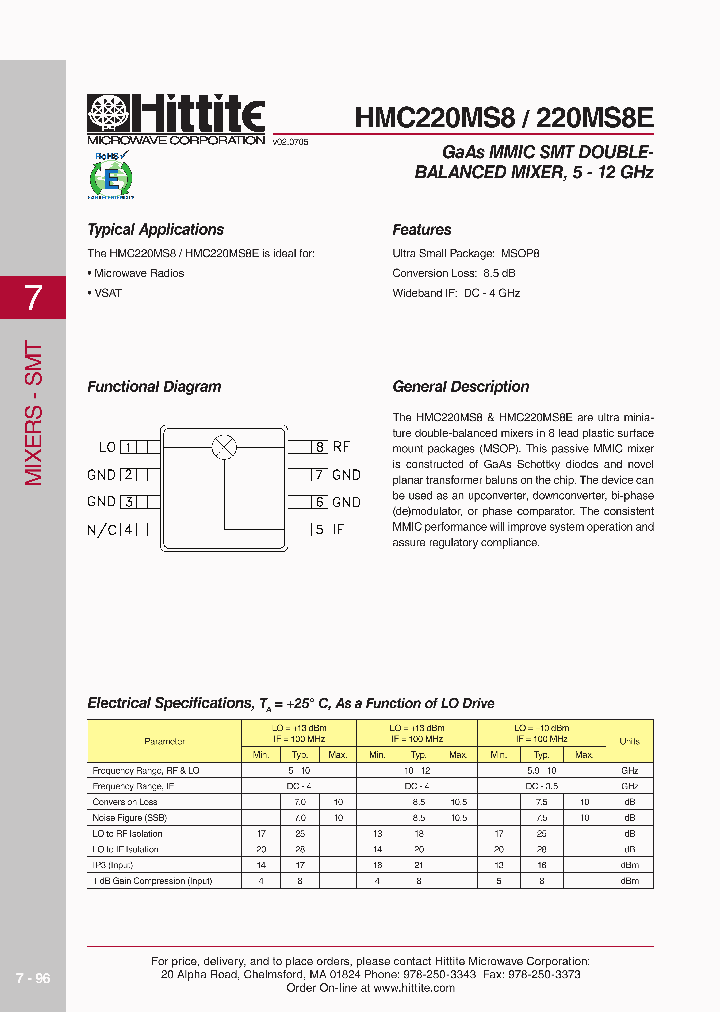 220MS8E_1907187.PDF Datasheet