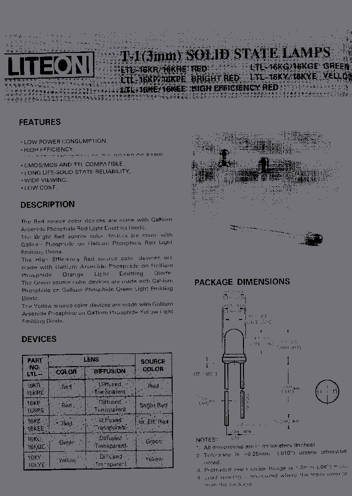 LAL-16KP-16KPE_1935704.PDF Datasheet
