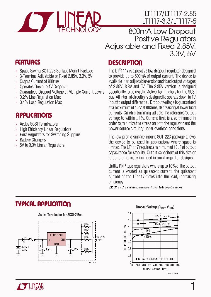 LT1117IST-285_1938937.PDF Datasheet