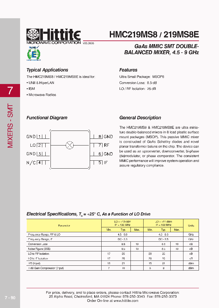 219MS8E_1946232.PDF Datasheet