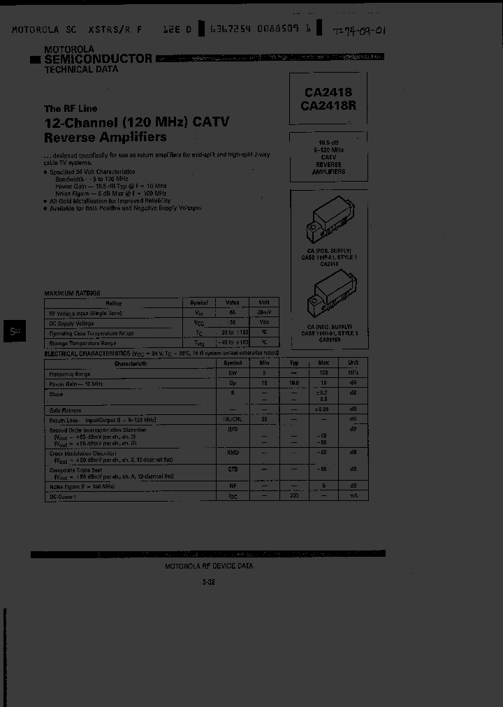 CA2418_1948630.PDF Datasheet