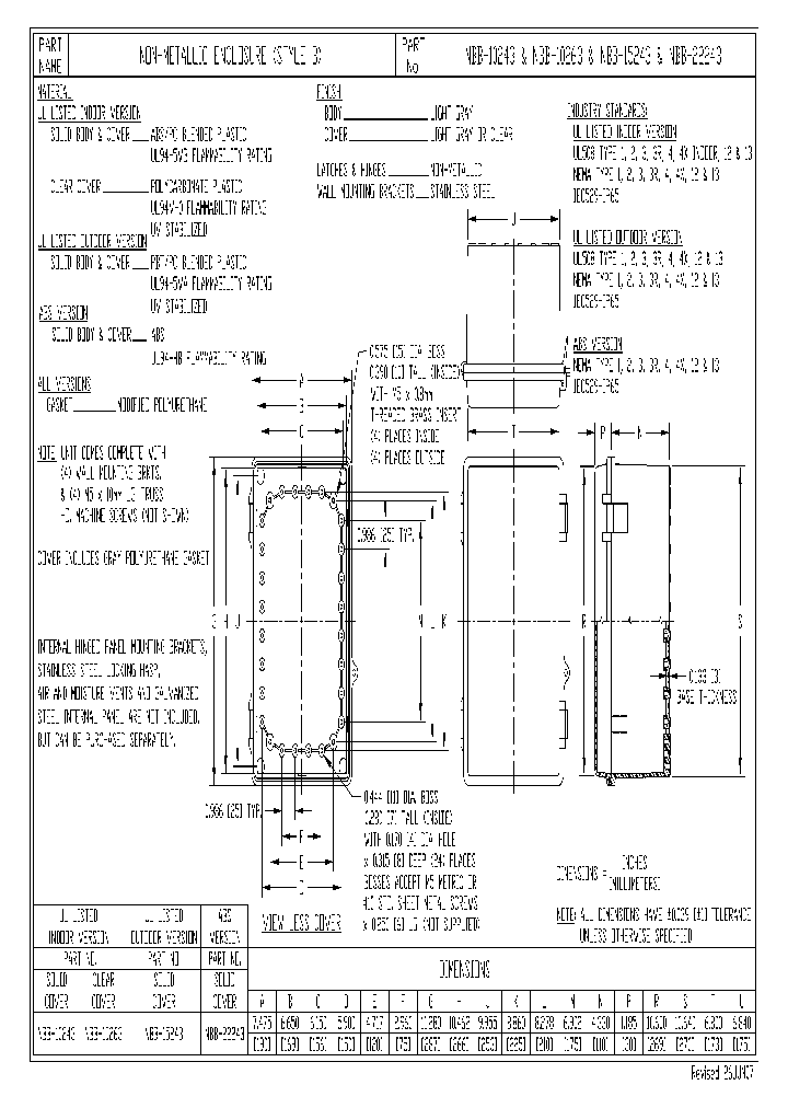 NBB-22243_1956217.PDF Datasheet