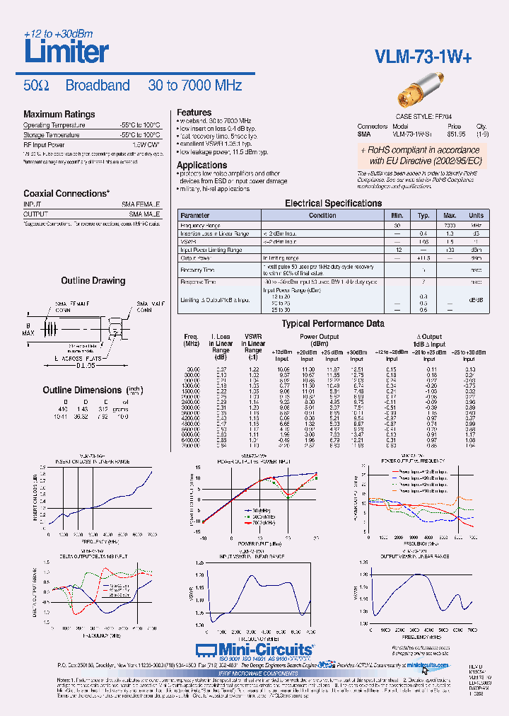 VLM-73-1W_1959056.PDF Datasheet