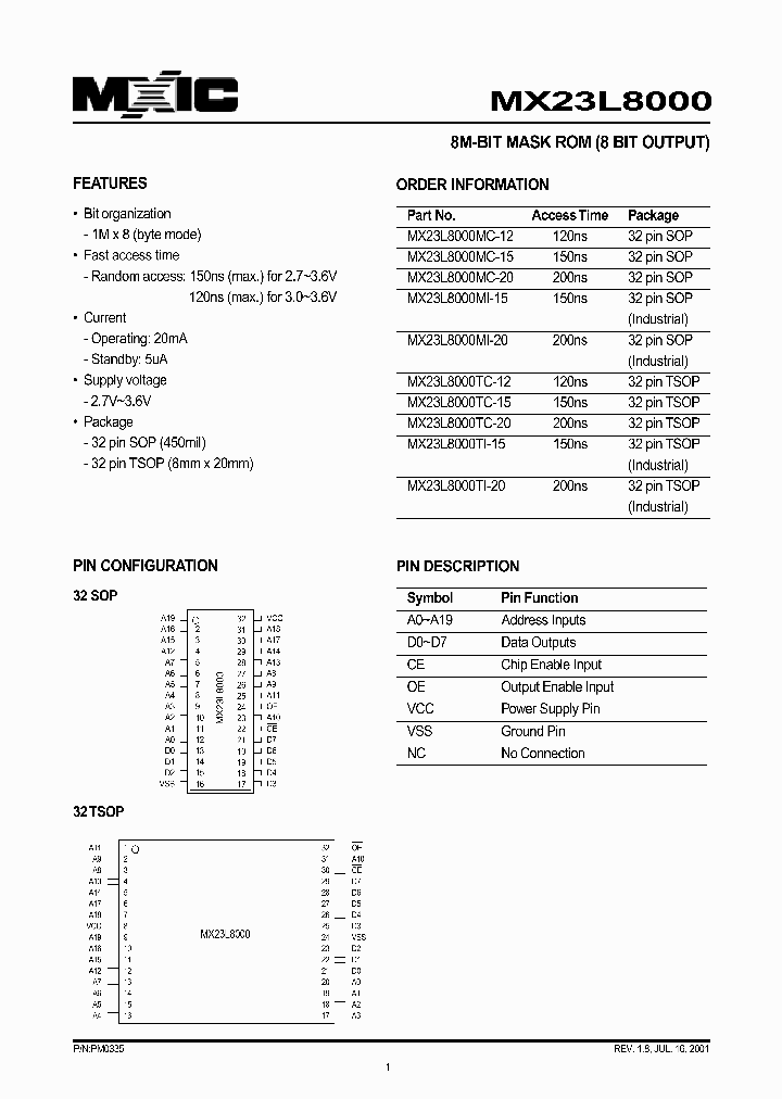 MX23L8000TI-20_1964804.PDF Datasheet