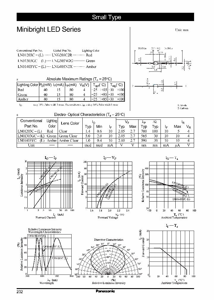 LNG303M2GLN01303GC-L_1967839.PDF Datasheet