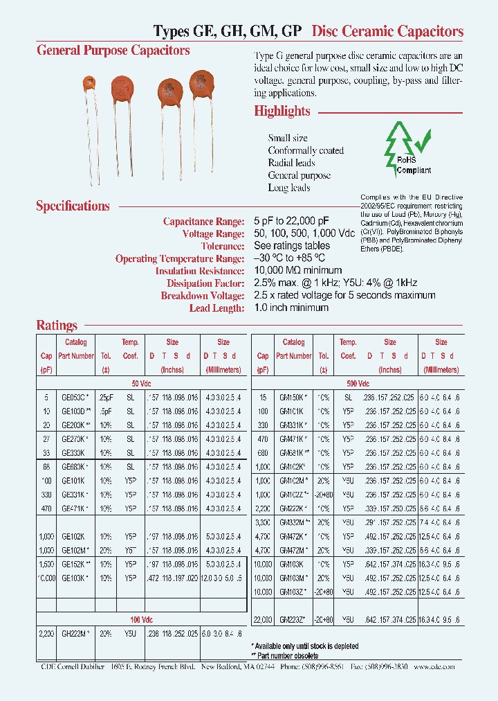 GM471K_1970615.PDF Datasheet