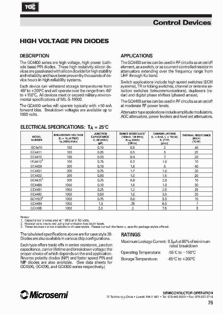 GC4430_1979605.PDF Datasheet