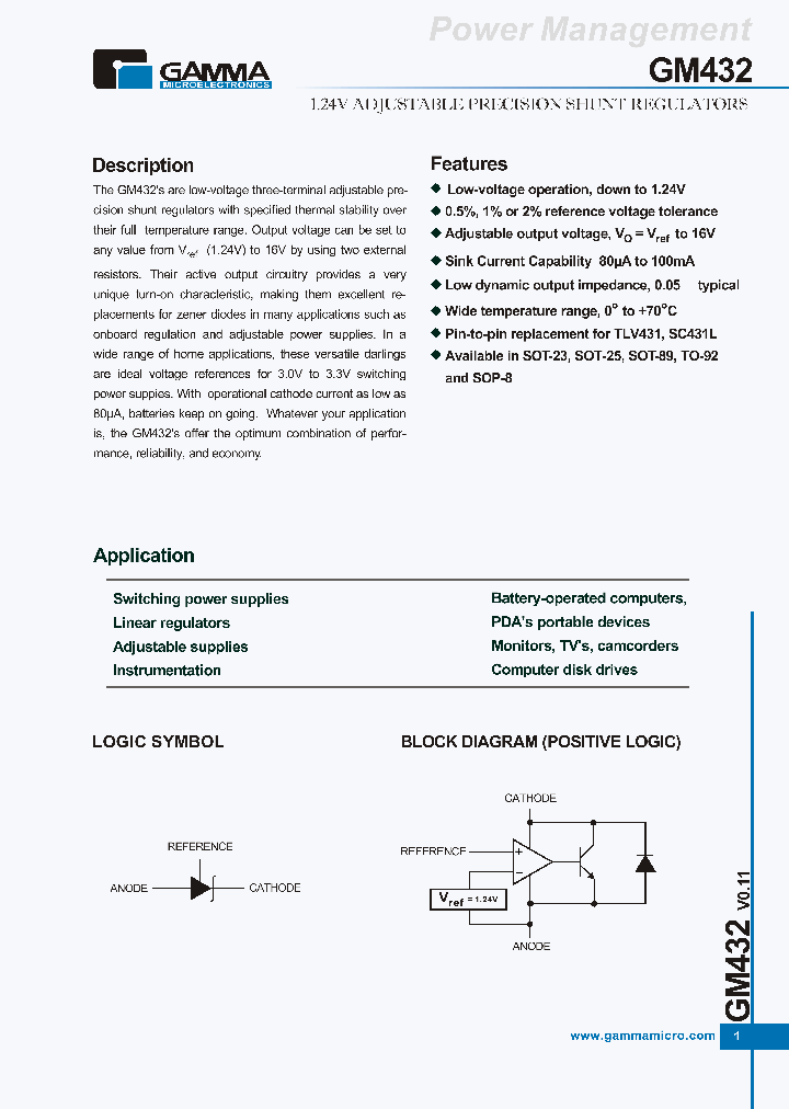GM432_1982687.PDF Datasheet