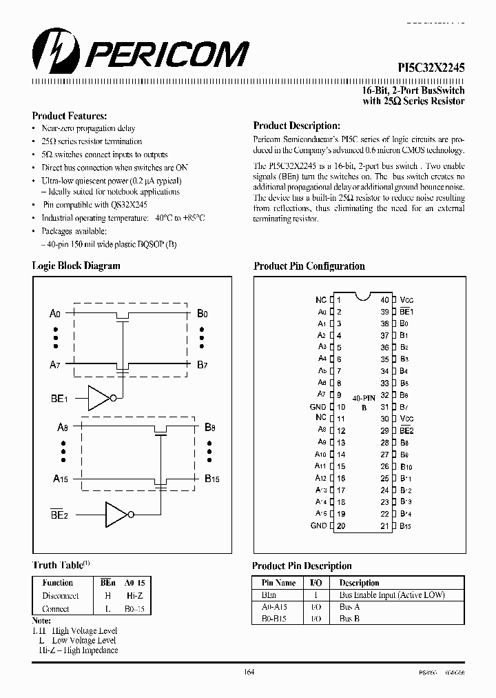 PI5C32X2245_1984201.PDF Datasheet