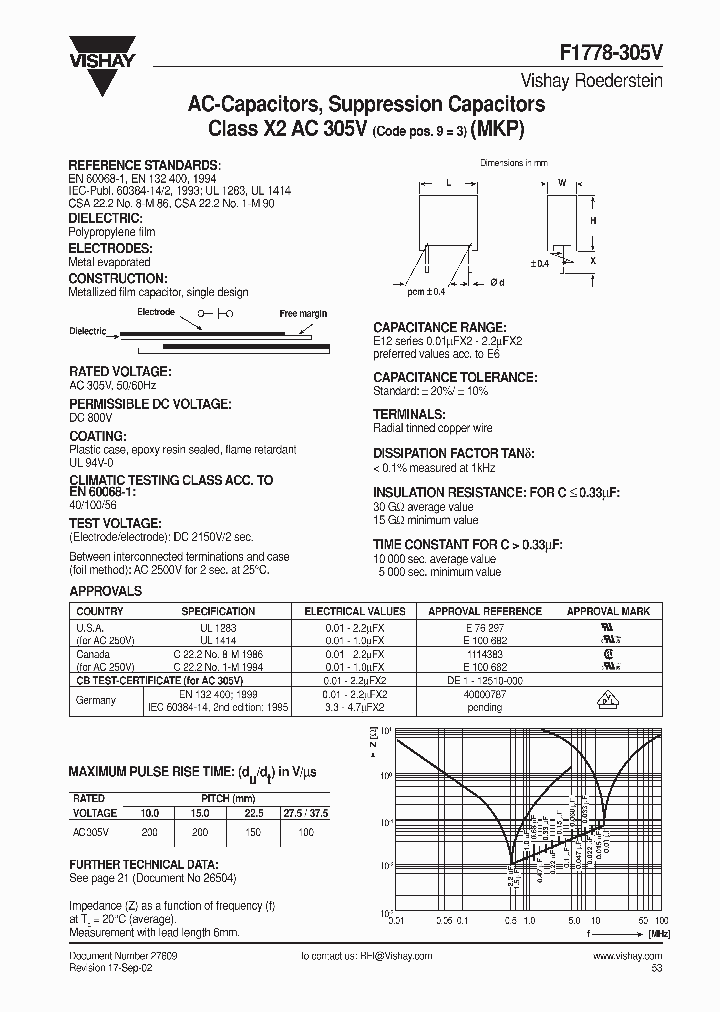 F1778-AC305V_1985203.PDF Datasheet