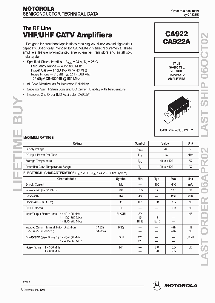 CA922_1987402.PDF Datasheet