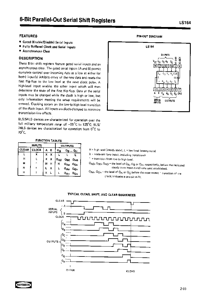 54LS164_1987672.PDF Datasheet